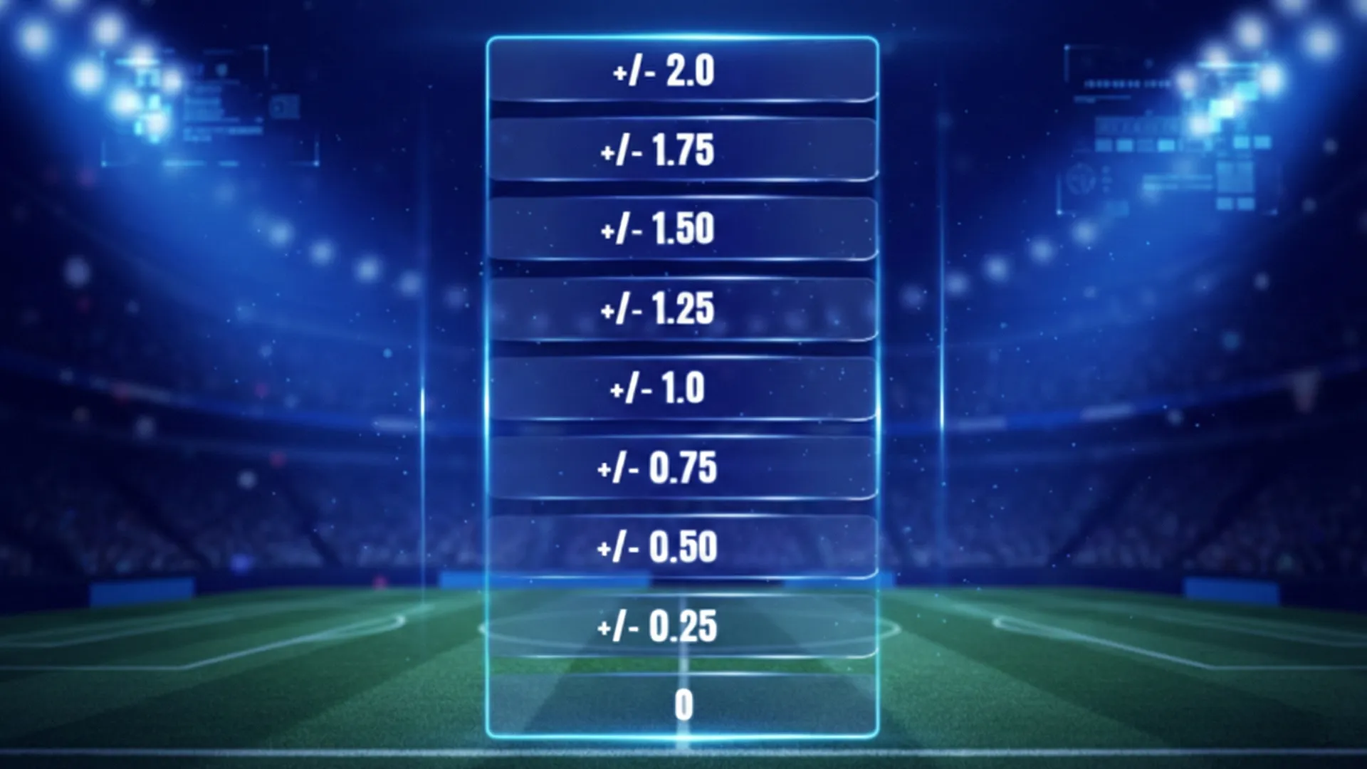 Asian handicap lines