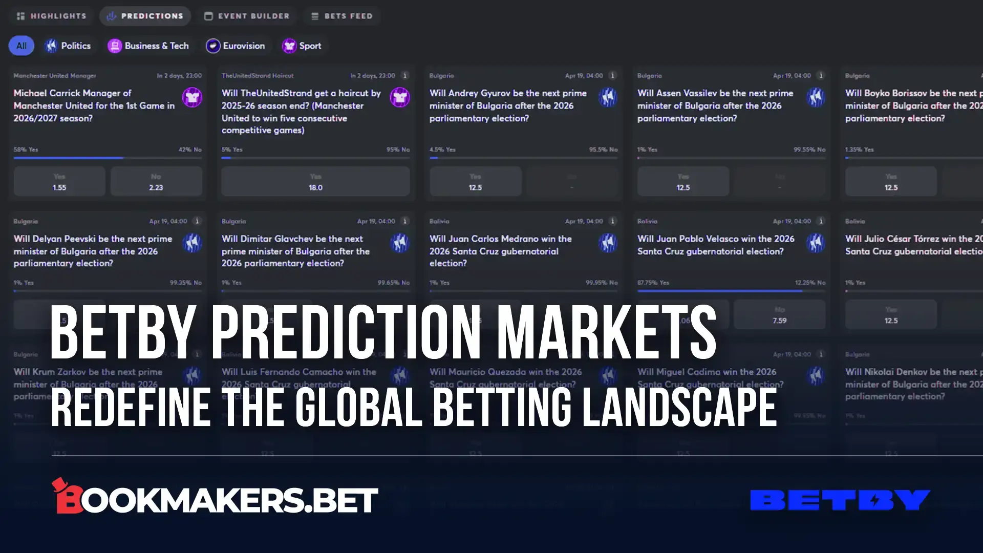 Cover image for BETBY Prediction Markets Redefine the Global Betting Landscape