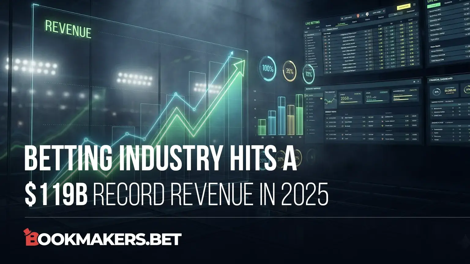 Betting Industry Hit A $119B Record Revenue In 2025
