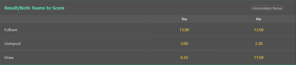 Visual representation of Betting slip markets