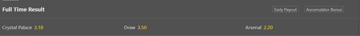 Visual representation of Betting slip odds