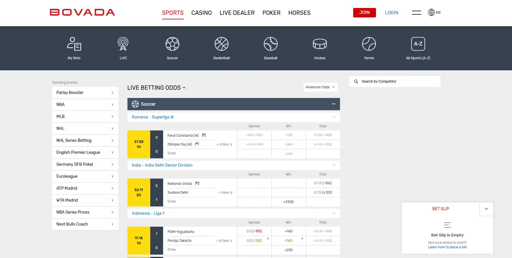 Sportsbook image of Bovada