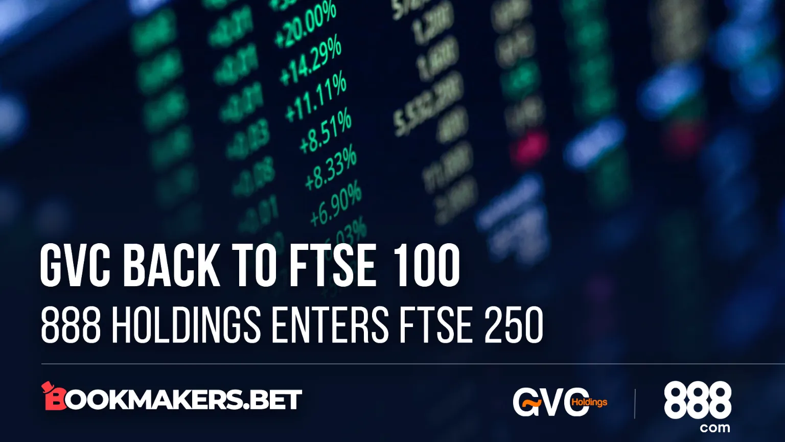 GVC back to FTSE 100, 888 Holdings enters FTSE 250