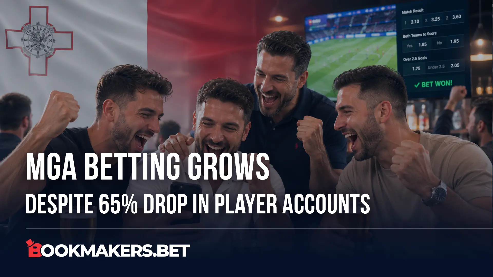 MGA Betting Grows Despite 65% Drop In Player Accounts