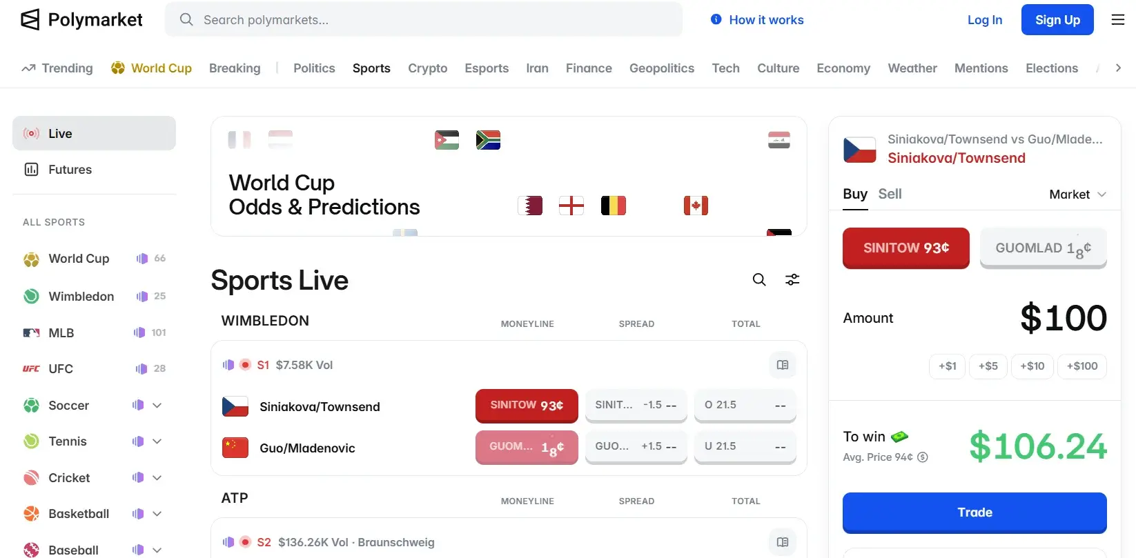 Home page of Polymarket Prediction Markets Site