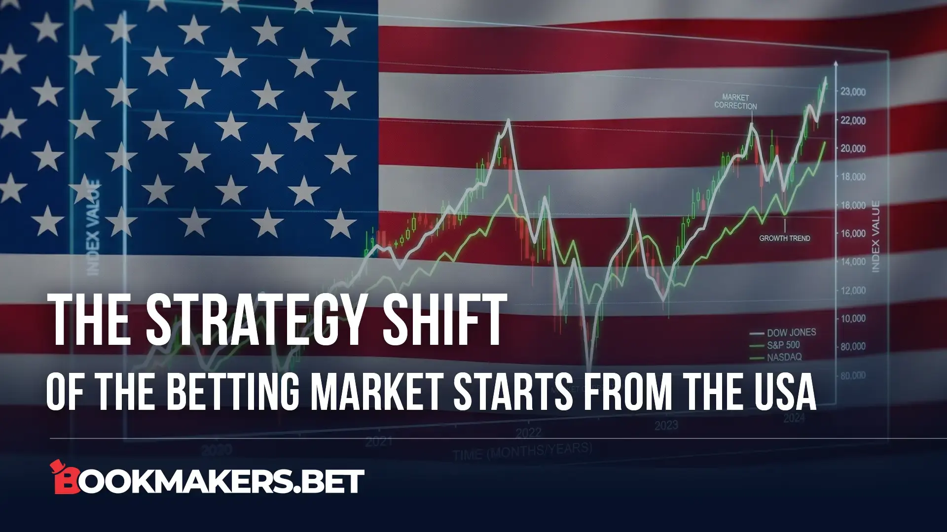 Cover image for The Strategy Shift of the Betting Market Starts from the USA