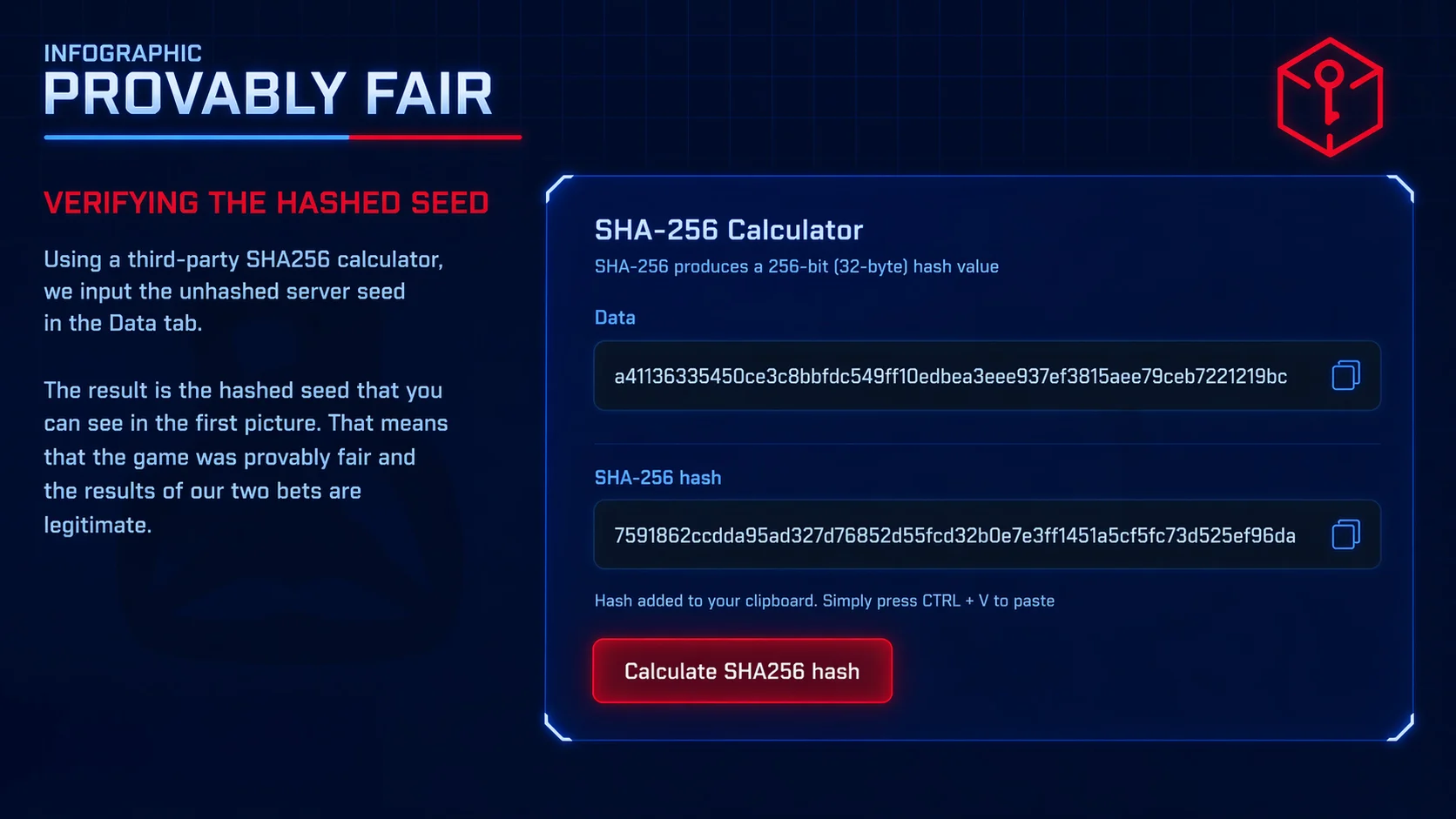 Hash seed verification infographic